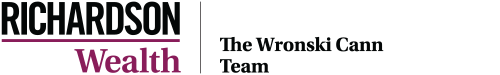  Richardson Wealth: The Wronski Cann Team 